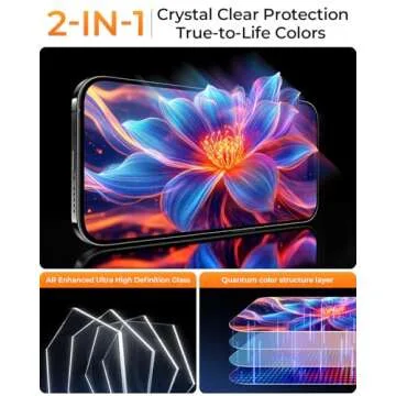 DIMONCOAT 4 Packs [Auto Alignment Kit] Screen Protector for iPhone 14 Pro Max 6.7'' with 2 Packs Camera Protector [10X Military Protection] Tempered Glass HD Film, Case Friendly