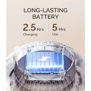 MelodySusie Portable Rechargeable Nail Dust Collector