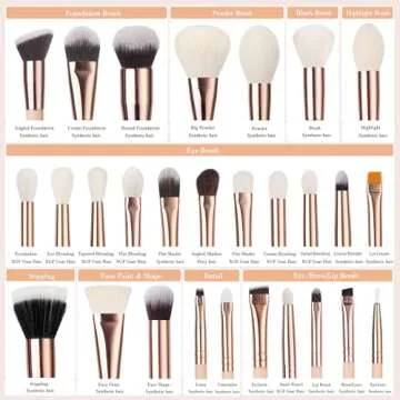 BEILI Makeup Brushes 28pcs Pink Makeup Brush Set Premium Goat Synthetic Kabuki Foundation Blending Brush Face Powder Blush Concealers Eye Shadows Make Up Brush Set(Pink/Rose Gold)