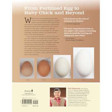 Hatching & Brooding Your Own Chicks: Chickens, Turkeys, Ducks, Geese, Guinea Fowl