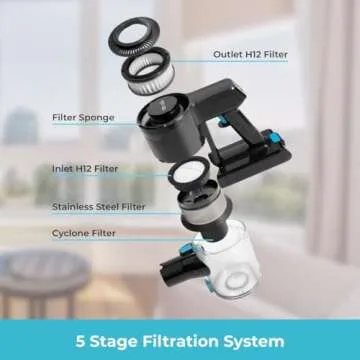 EyeVac Reach Cordless Vacuum - Lightweight Convenience