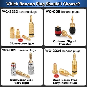 Banana Plugs Audio Jack Connector Kit - 12 Pcs
