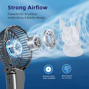 HandFan Handheld Misting Fan, Portable Mister Fan, USB Rechargeable Personal Mist Fan, Battery Operated Spray Water Fan, Foldable Electric Mini Hand Fan for Travel Beach Outdoors(Black)