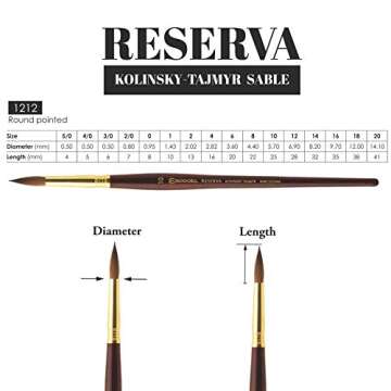 Premium Escoda Reserva Watercolor Brush, Size 6, Round