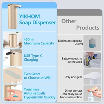 YIKHOM Touchless Soap Dispenser - Modern & Eco-Friendly
