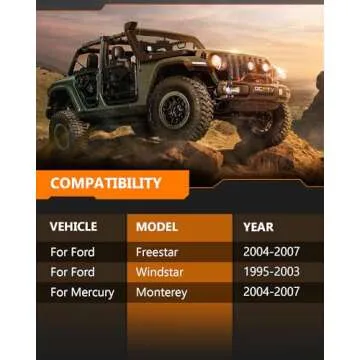 OCPTY Rear Shock Absorbers for Ford - Quality Performance