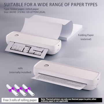 MinZhi Portable Thermal Printer for Efficient Travel Printing