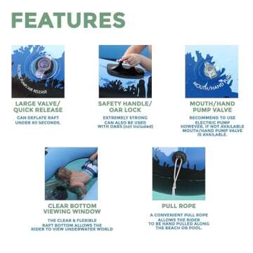 Sieco Design AQUAVUE Voyager, Clear Bottom Inflatable Raft, for Kids and Adults