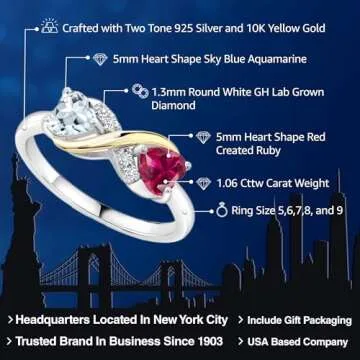 Gem Stone King 925 Sterling Silver and 10K Yellow Gold Red Created Ruby Sky Blue Aquamarine and Whit...