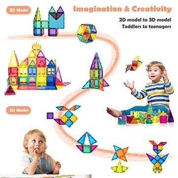 Cossy Magnet Tiles Building Set for Creative Kids