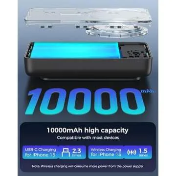 NewQ Magnetic Portable Charger for iPhone and Apple Watch, 10000 mAh Wireless Power Bank USB-C Fast Charging Battery Pack for iPhone 16/15/14/13/12 Series, iWatch Ultra/9/8/7/6/5/4(Black)