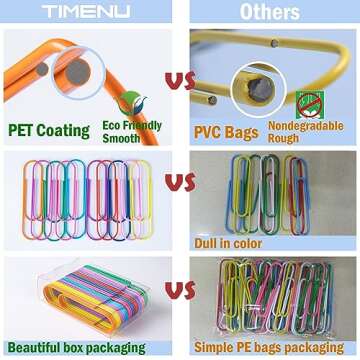 Jumbo Paper Clips - 40 Pcs 4 Inch Extra Large Holders