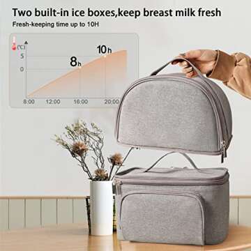 TSRETE Breast Pump Bag, Breastmilk Cooler Bag with Ice Packs, Double Layer Detachable Baby Bottle Bag for Working & Traveling Breastfeeding Moms