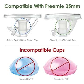 Maymom Flange Inserts 21mm (Long) Compatible with Medela 24mm PersonalFit Shield, Spectra 24mm, Freemie 25mm Cup, Willow 24 mm Cup, Compatible with Momcozy Wearable 24mm Cup (S9, S10, S12); 2pc/pk