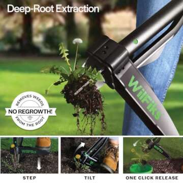 Adjustable Weed Puller Tool - Lightweight, Easy Weeding with Quick Release