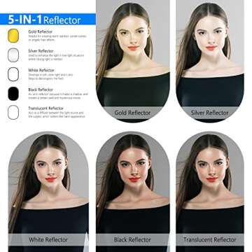 NEEWER 59"x79" Light Reflectors - Portable 5 in 1 Photography Tool