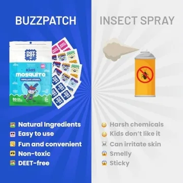 BuzzPatch Mosquito Stickers for Kids - Safe, Natural Protection