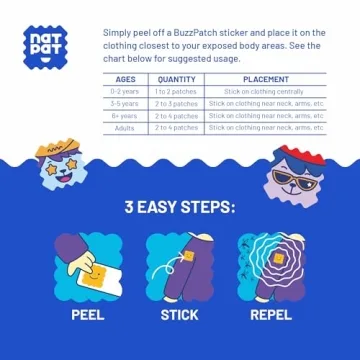 BuzzPatch Mosquito Stickers for Kids - Safe, Natural Protection