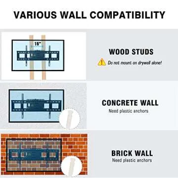 FORGING MOUNT Long Extension TV Mount, Heavy Duty Dual Arm Full Motion TV Wall Mount Bracket with 43 inch Long Arm,Fits 50 to 90 Inch LCD, OLED 4K Flat/Curve TVs, Holds up to 165 lbs,VESA800x400mm