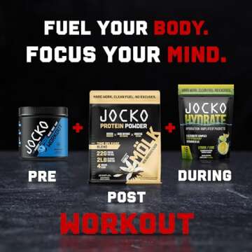 Jocko Fuel Protein 2 Pack Bundle - Jocko Mölk Chocolate + Vanilla (2 Flavors) (2lb Each)