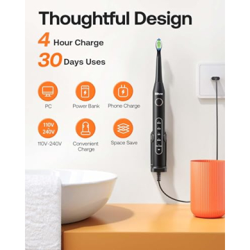 Bitvae Electric Toothbrush for Adults - 5 Modes, 8 Heads, 60-Day Life