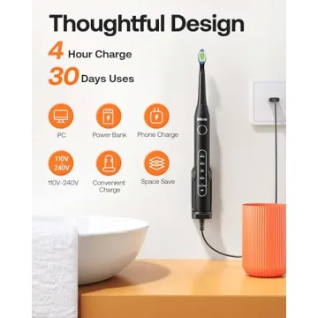 Bitvae Electric Toothbrush for Adults - 5 Modes, 8 Heads, 60-Day Life
