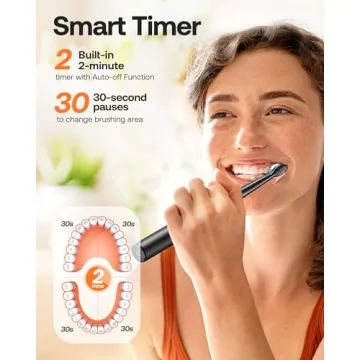 Bitvae Electric Toothbrush for Adults - 5 Modes, 8 Heads, 60-Day Life