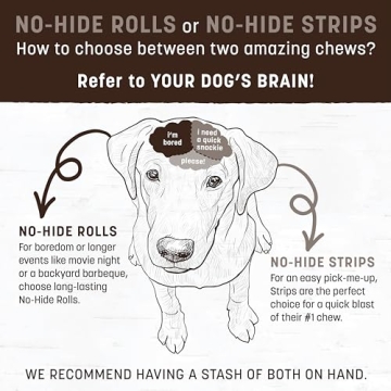 Earth Animal No Hide Chew Rolls for Dogs - Peanut Butter Flavor