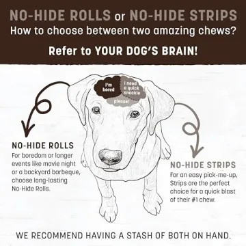 Earth Animal No Hide Chew Rolls for Dogs - Peanut Butter Flavor