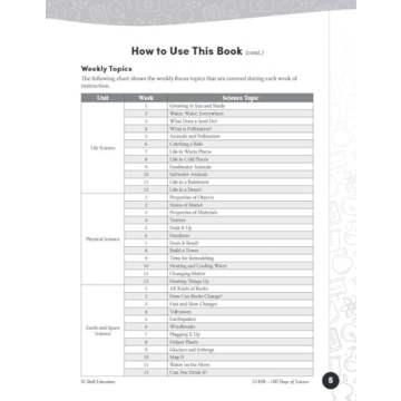 180 Days Science Workbook for 2nd Grade Learning Fun