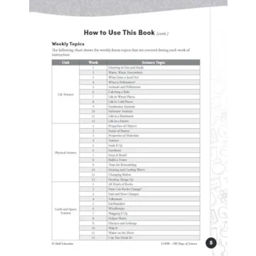 180 Days Science Workbook for 2nd Grade Learning Fun