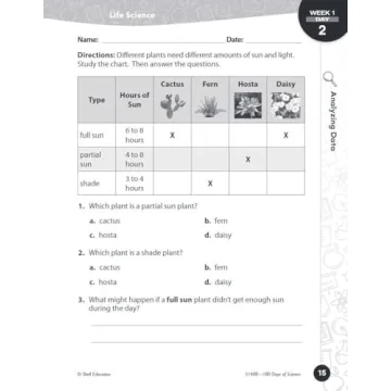 180 Days Science Workbook for 2nd Grade Learning Fun