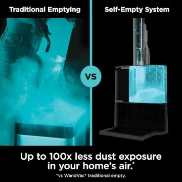 Shark WANDVAC Cordless Stick Vacuum HEPA Self-Empty Base