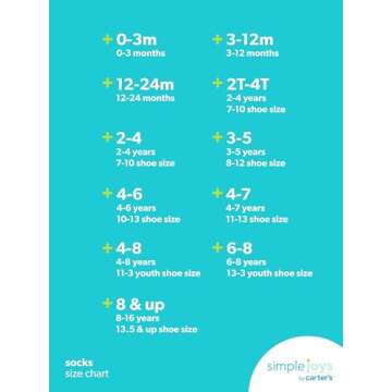 Simple Joys by Carter's Baby 12-Pack Socks, Pink/Purple/Mint Green, 3-12 Months