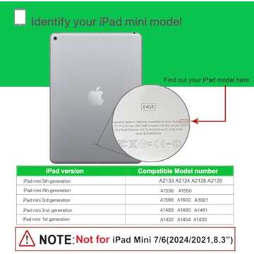 SUPLIK Kids Case for iPad Mini 5/4/3/2/1 (7.9"), Durable Shockproof Protective Handle Bumper Stand C...