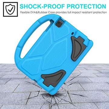 SUPLIK Kids Case for iPad Mini 5/4/3/2/1 (7.9"), Durable Shockproof Protective Handle Bumper Stand Cover with 2*Screen Protectors for 7.9 inch Apple iPad Mini 5th/4th/3rd/2nd/1st Generation, Blue