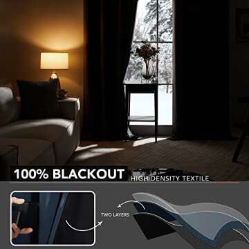 Deconovo 100% Blackout Curtains for Bedroom, Thermal Insulated and Noise Reducing Drapes, Room Darkening Window Curtains with Double Layer, Oeko-TEX Certified (Navy, 52x95 Inch, 2 Panels)