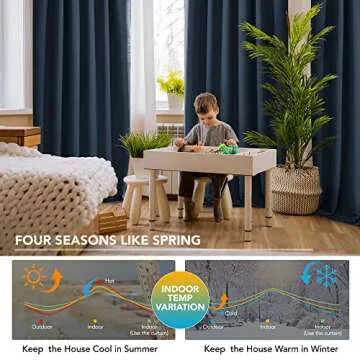 Deconovo 100% Blackout Curtains for Bedroom, Thermal Insulated and Noise Reducing Drapes, Room Darkening Window Curtains with Double Layer, Oeko-TEX Certified (Navy, 52x95 Inch, 2 Panels)