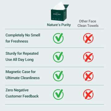 Nature's Purity Disposable Face Towel, Super Soft Face Clean Towels XL for Skincare and Makeup Remov...