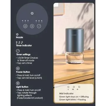 Airversa Essential Oil Diffuser Waterless Aromatherapy Diffusers for Home Large Room, Bedroom, Car, Office, Desk, Battery Operated, Small Diffuser for Pure Scent, 100mL Capacity, AN9 (Gray)