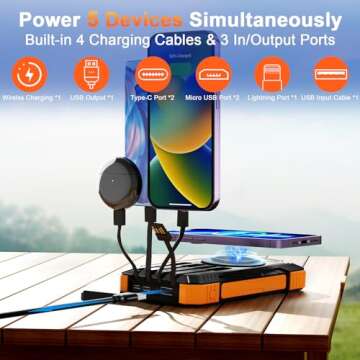 WONGKUO Solar Charger Power Bank - 49800mAh Portable Charger for Outdoor Activities