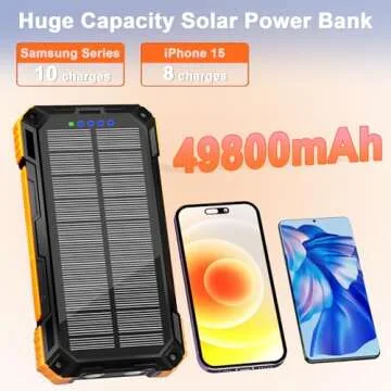WONGKUO Solar Charger Power Bank - 49800mAh Power Solution