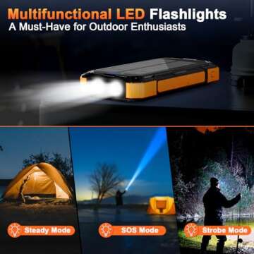 WONGKUO Solar Charger Power Bank - 49800mAh Power Solution