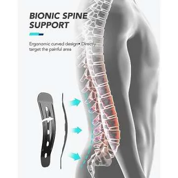 Fitomo Back Brace Enhancing Comfort & Support for Pain Relief