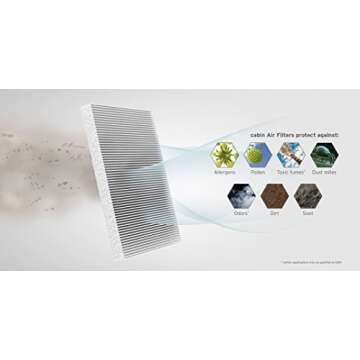 Purolator C35530 BreatheEASY Cabin Air Filter - Exceptional Air Quality for Your Vehicle