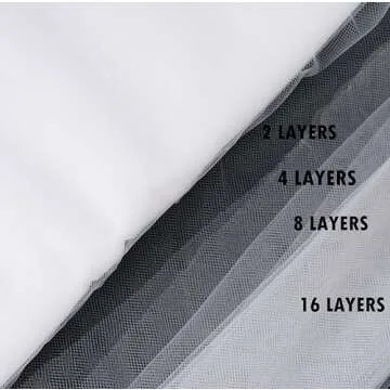 Craft And Party, White Fabric Tulle Roll 54 Inch by 40 Yards (120 ft) Fabric Tulle Bolt for Garden Netting, DIY Tutu Skirt, Wedding and Decoration (White)