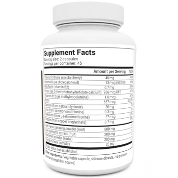 Vitamins for Hair, Skin & Nails - Dr. Berg