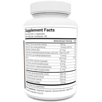 Vitamins for Hair, Skin & Nails - Dr. Berg