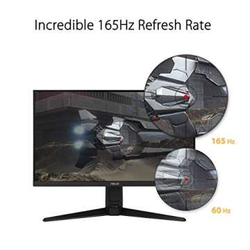 ASUS TUF Gaming VG279QL1A 27” HDR Gaming Monitor, 1080P Full HD, 165Hz (Supports 144Hz), IPS, 1ms, FreeSync Premium, DisplayHDR 400, Extreme Low Motion Blur, Eye Care, HDMI DisplayPort, BLACK