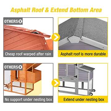 Aivituvin Chicken Coop Mobile Hen House with Wheels
